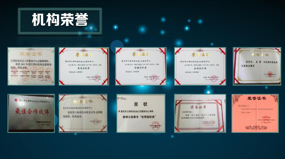 2016年总结报告-2