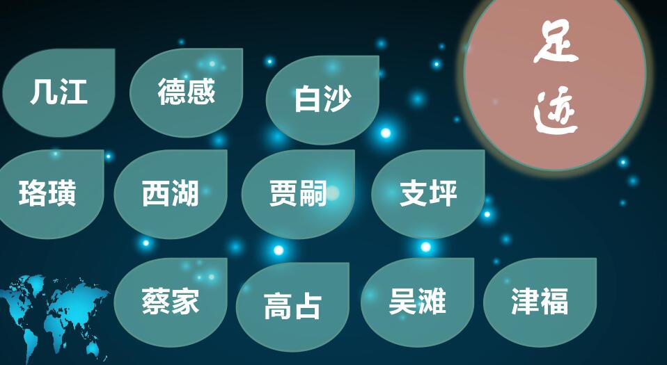 2016年总结报告-7