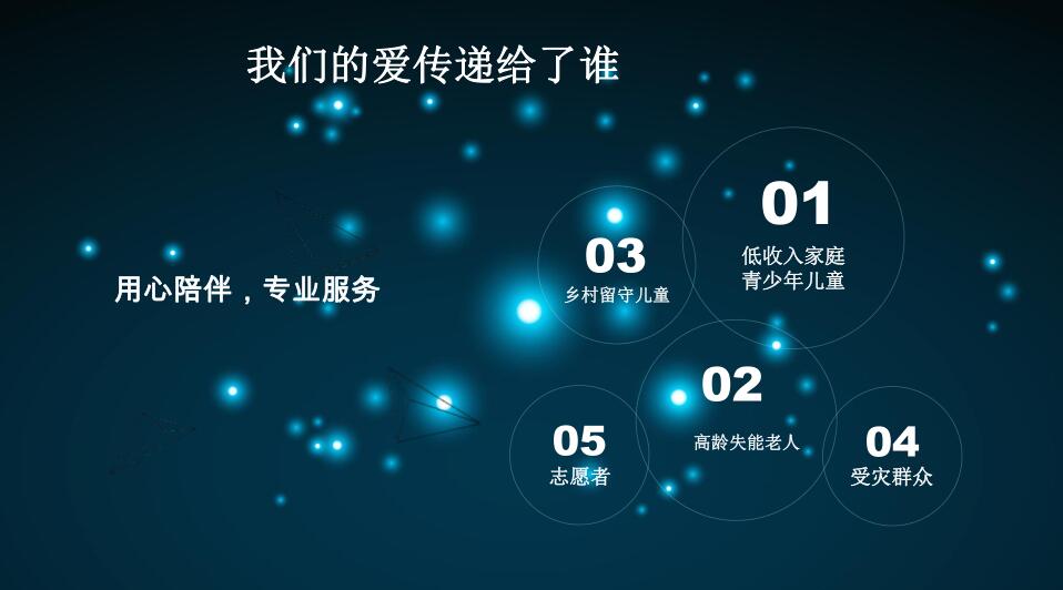 2016年总结报告-9