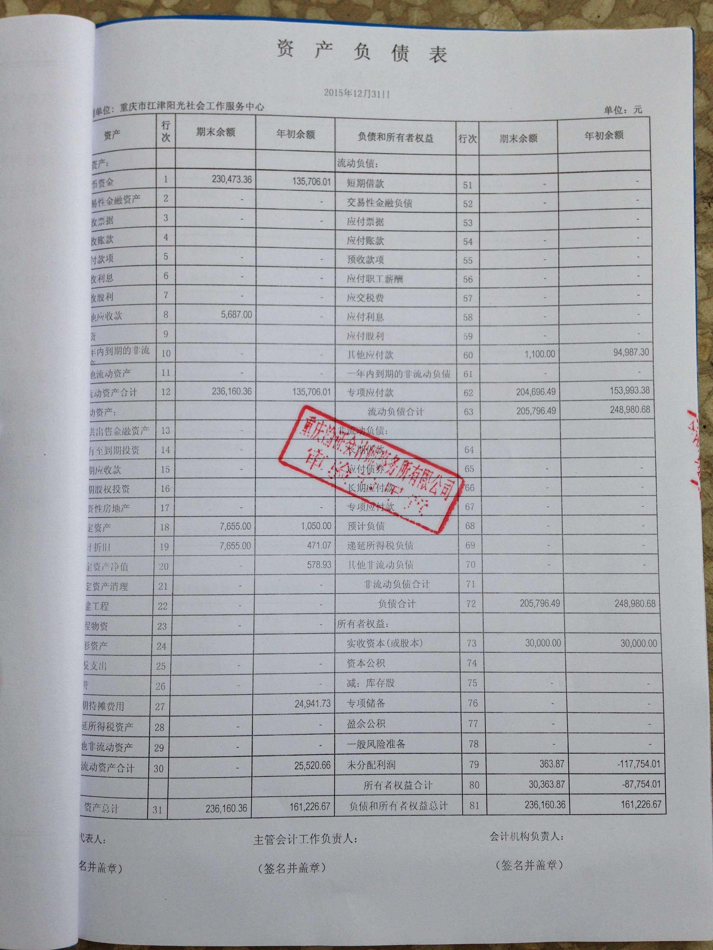 2016年审计报告-3