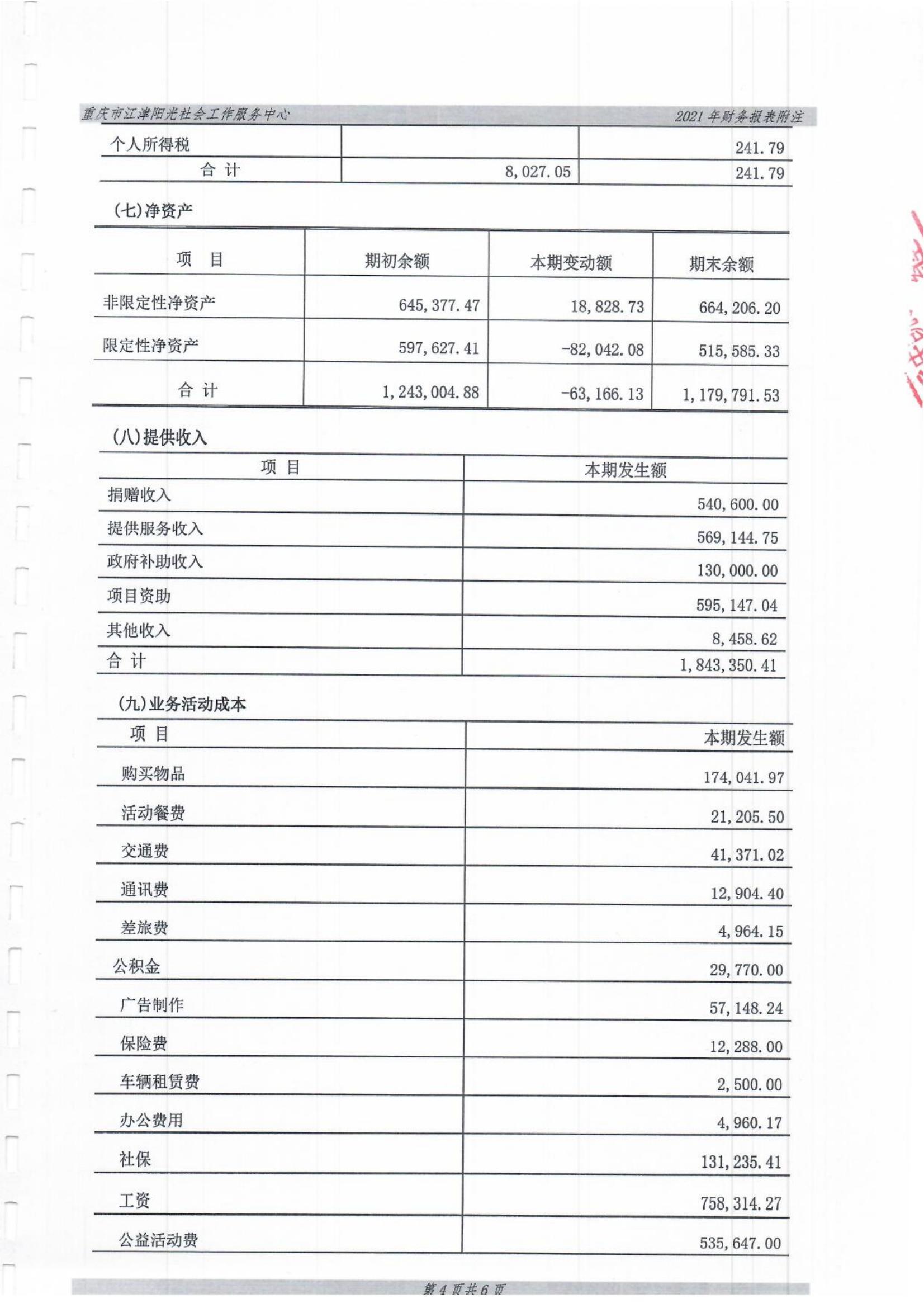 2021年审计报告-10