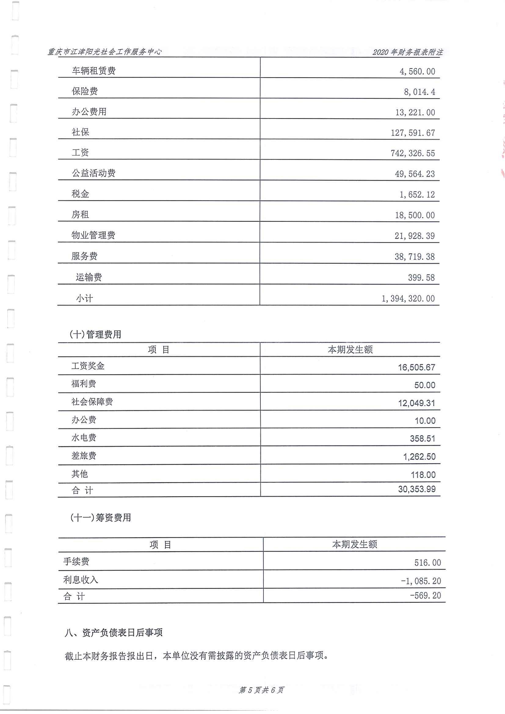 2020年中心审计报告-10