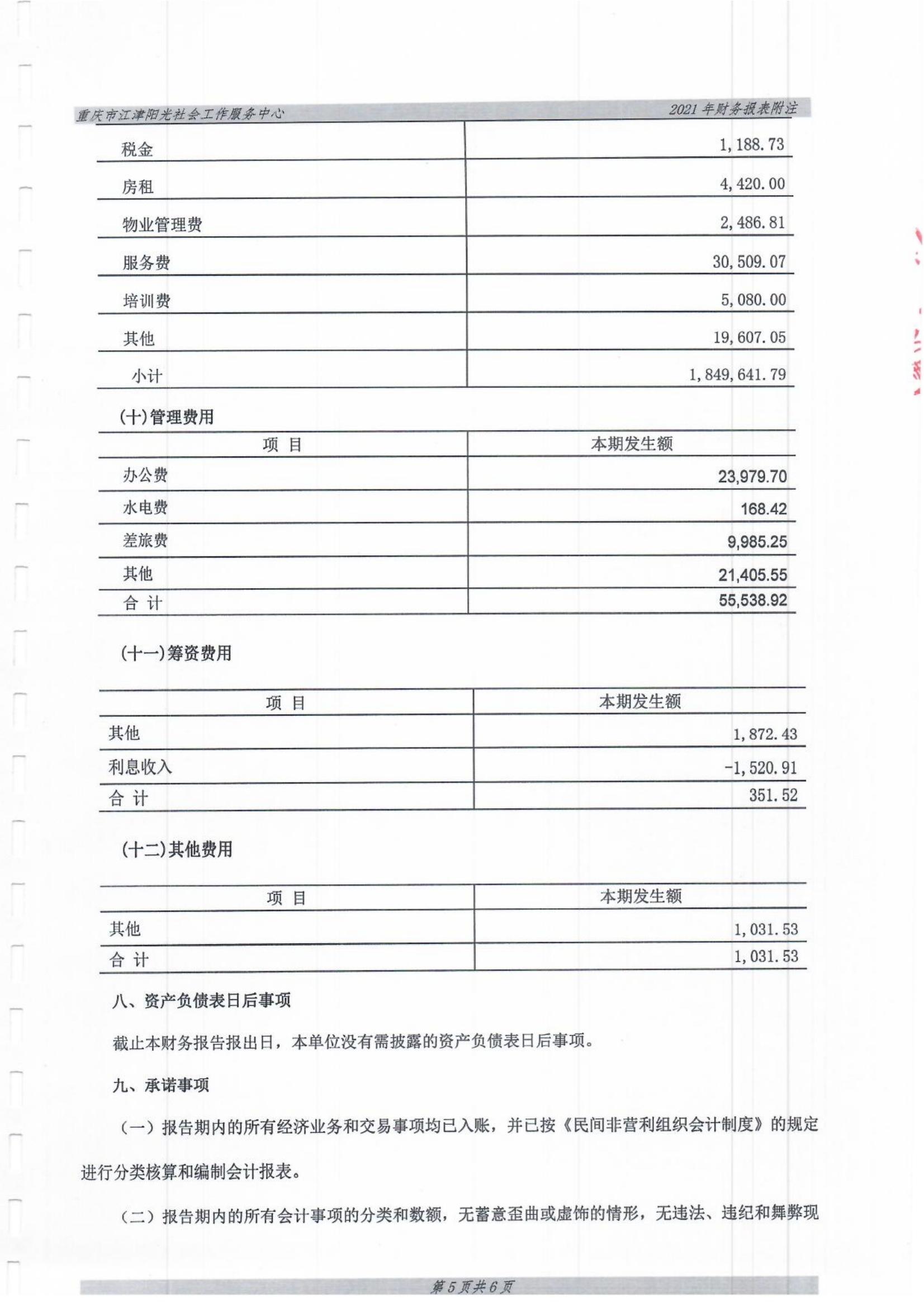 2021年中心审计报告-12