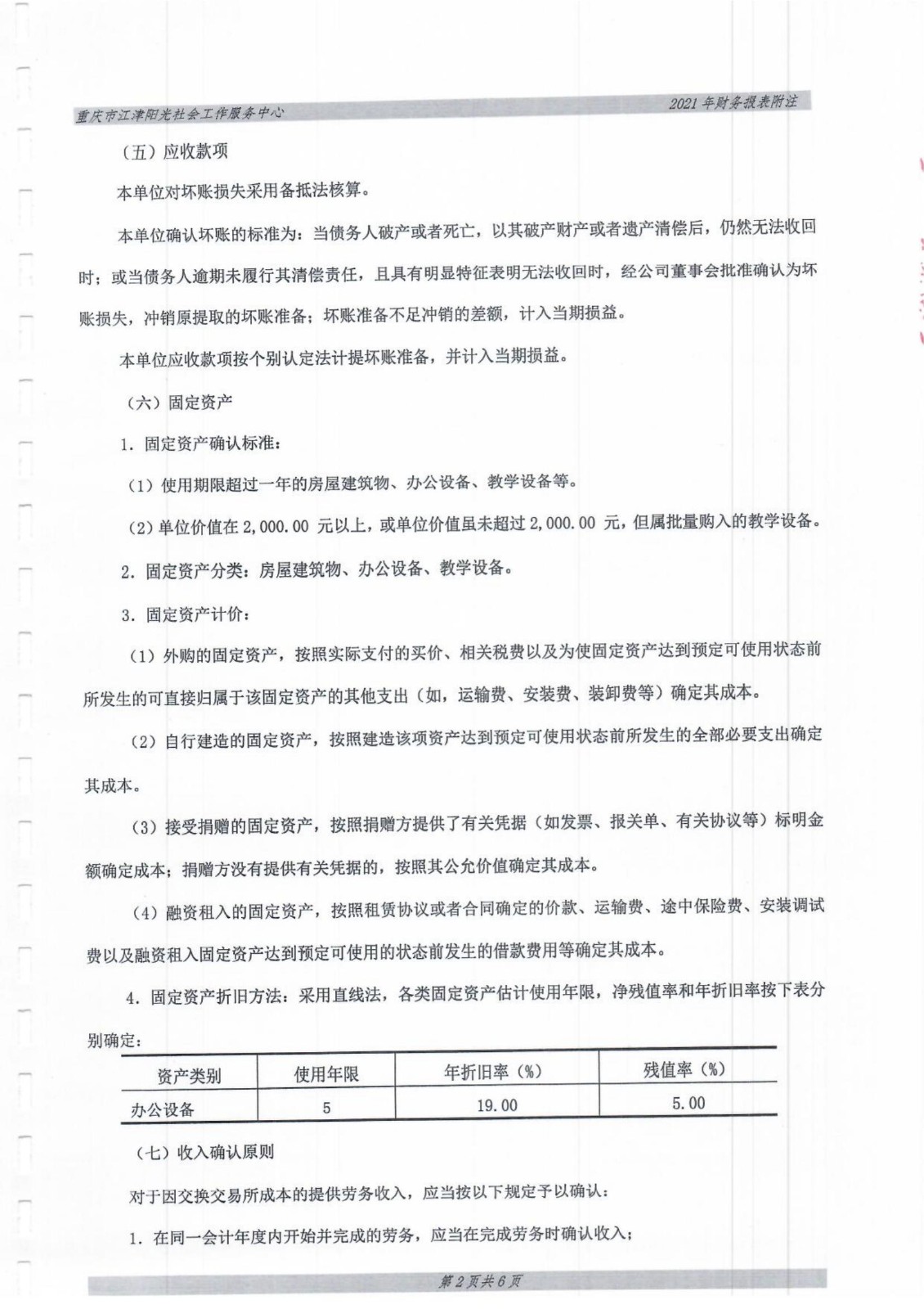 2021年中心审计报告-9