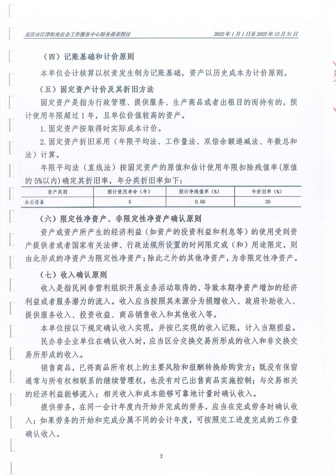 2022年中心财务审计报告-8