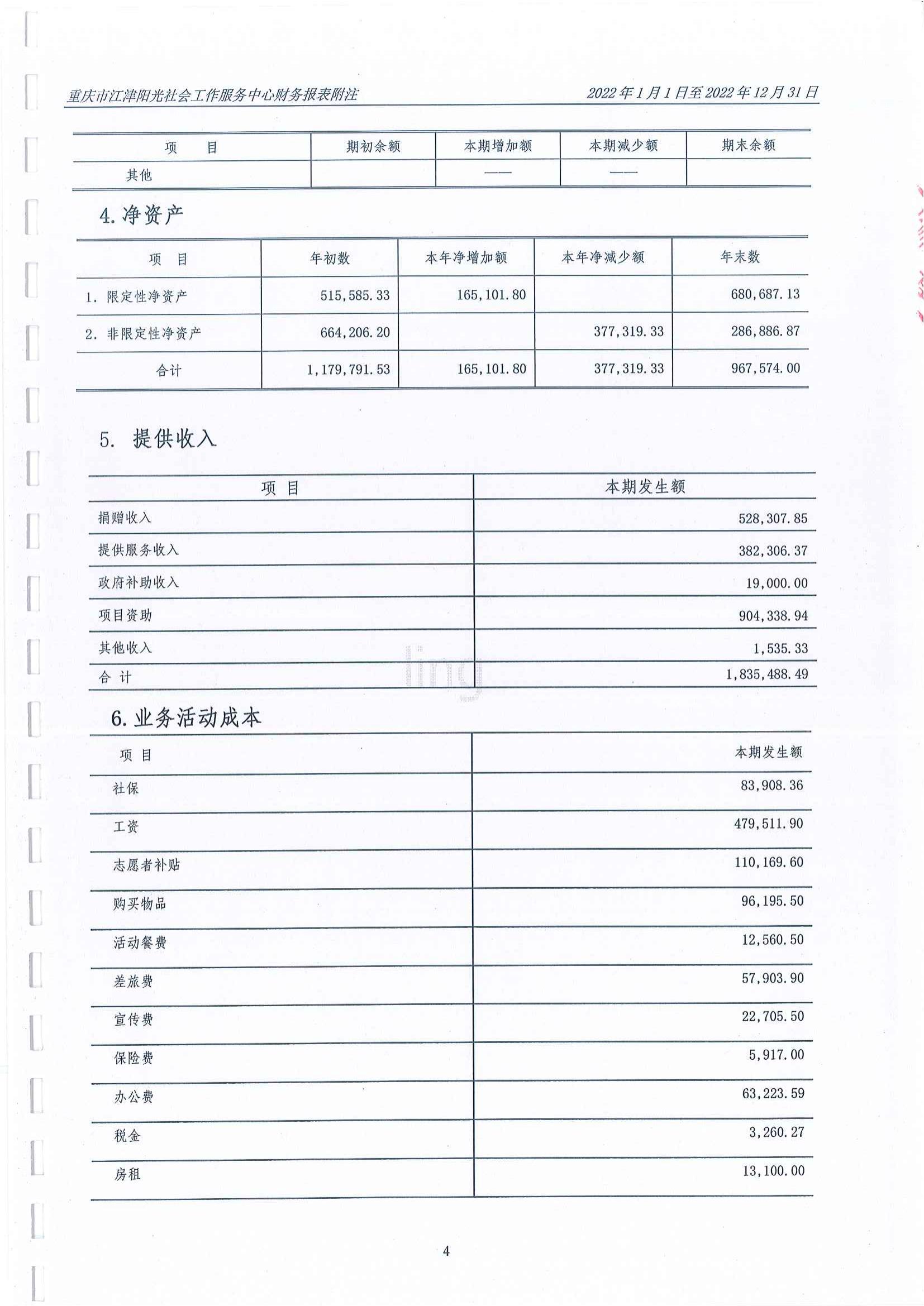 2022年中心财务审计报告-10
