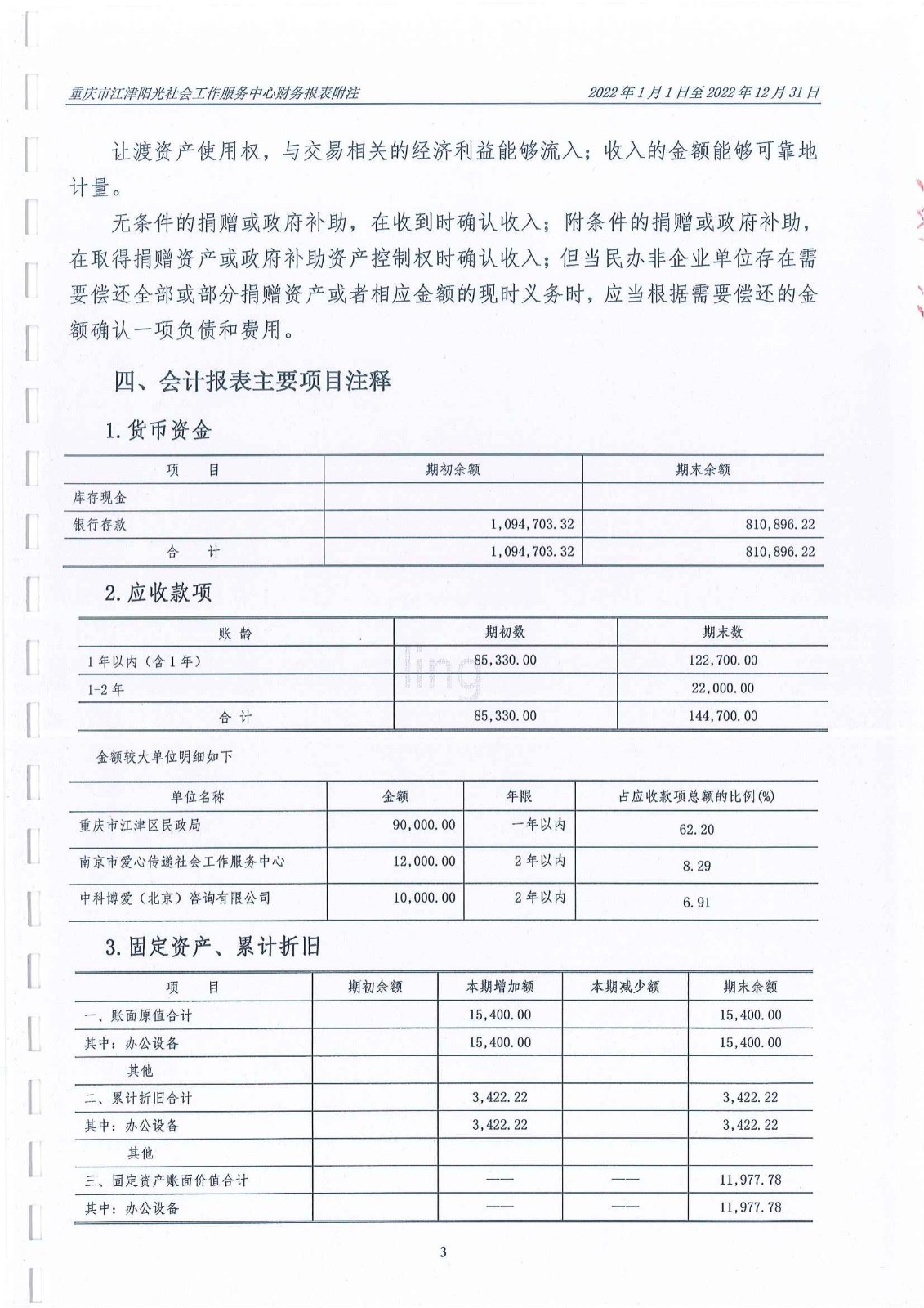 2022年中心财务审计报告-9