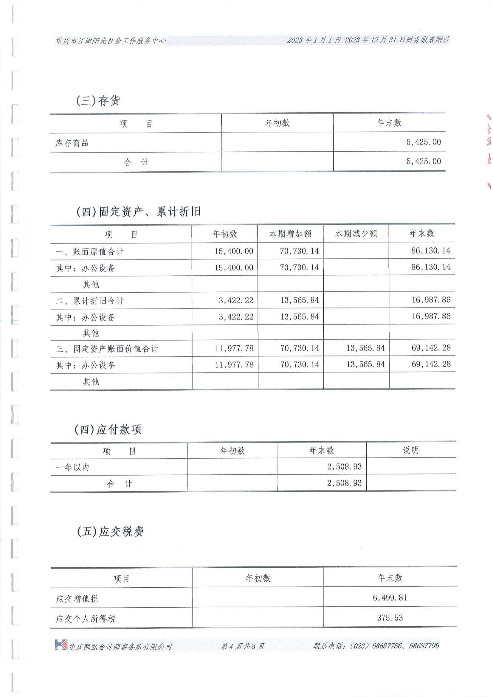 2023年中心财务审计报告-10