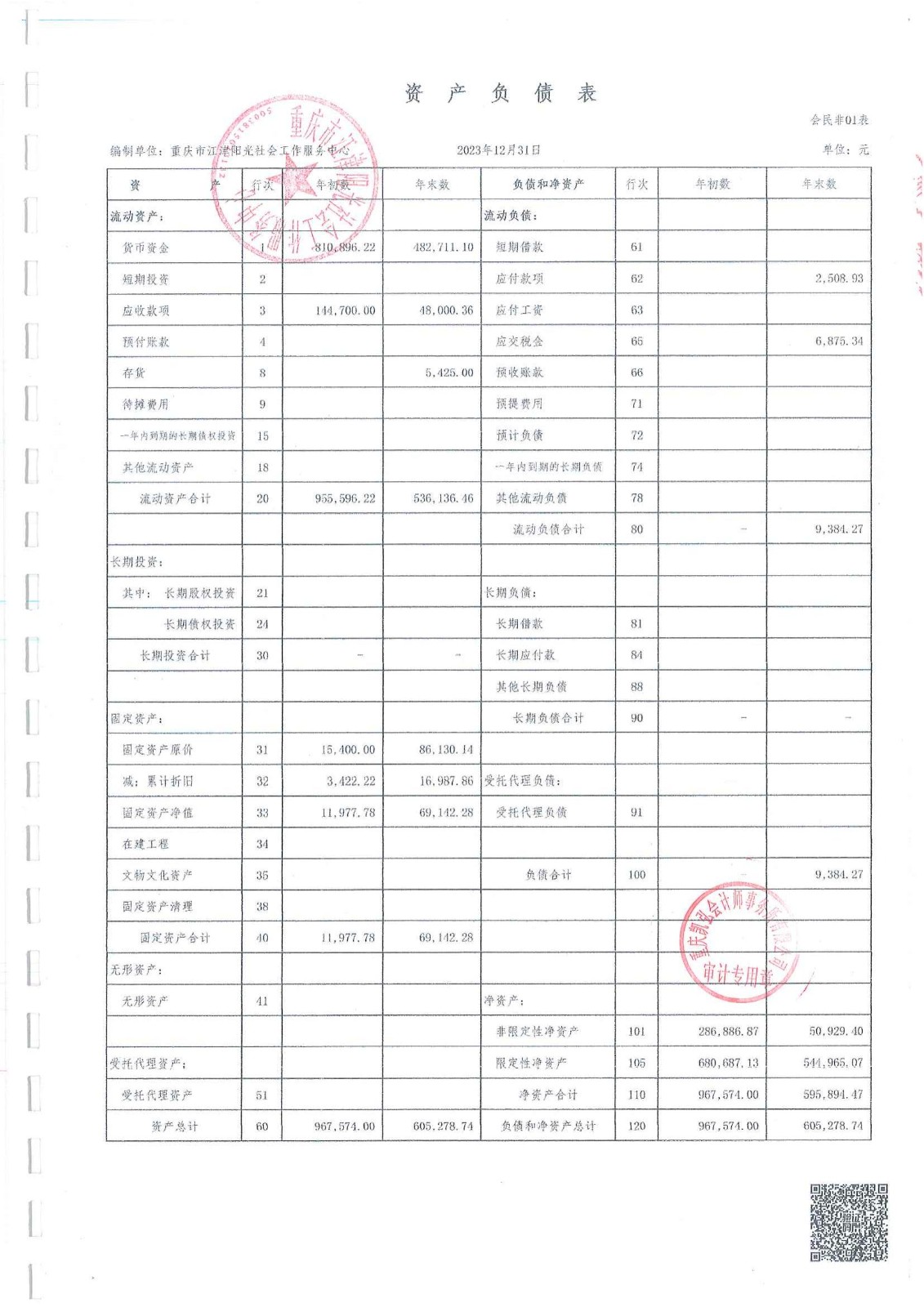 2023年中心财务审计报告-4