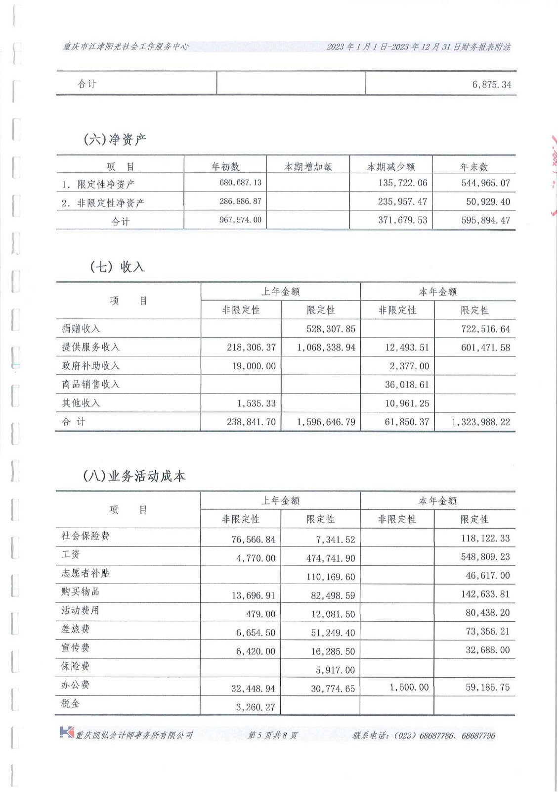 2023年中心财务审计报告-11