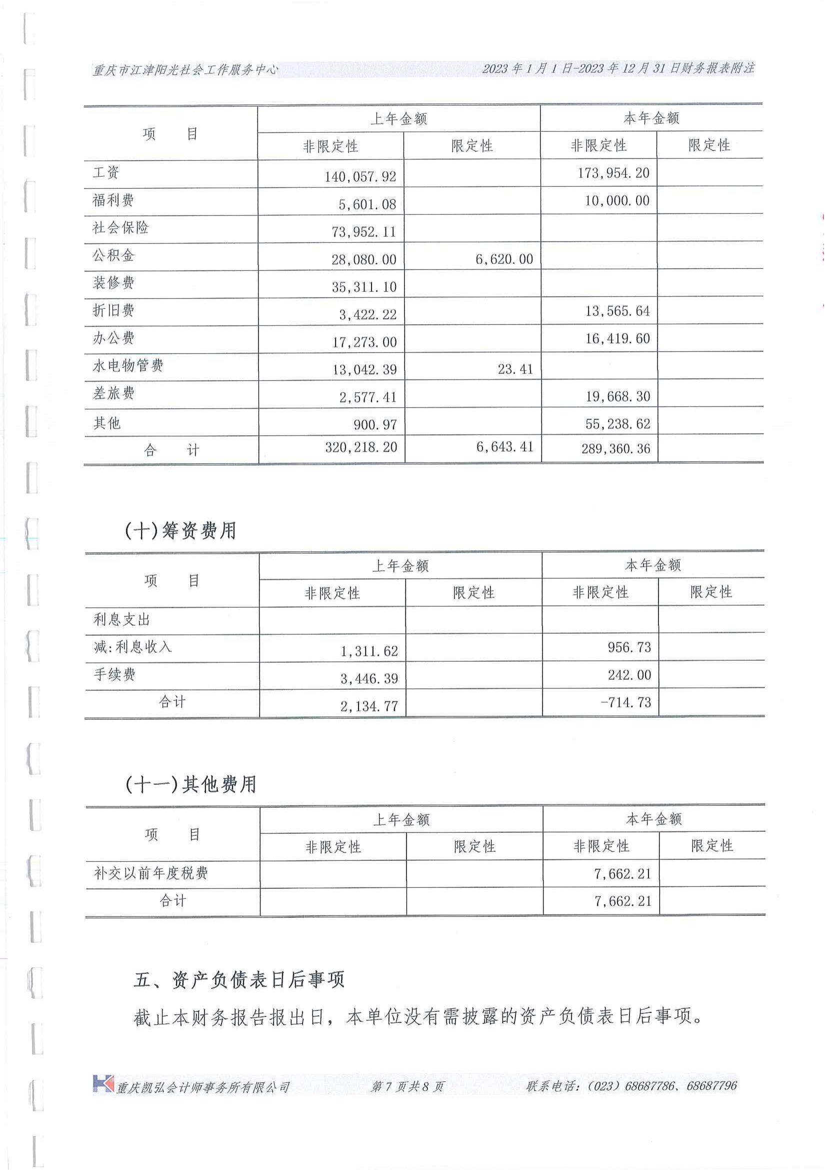 2023年中心财务审计报告-13