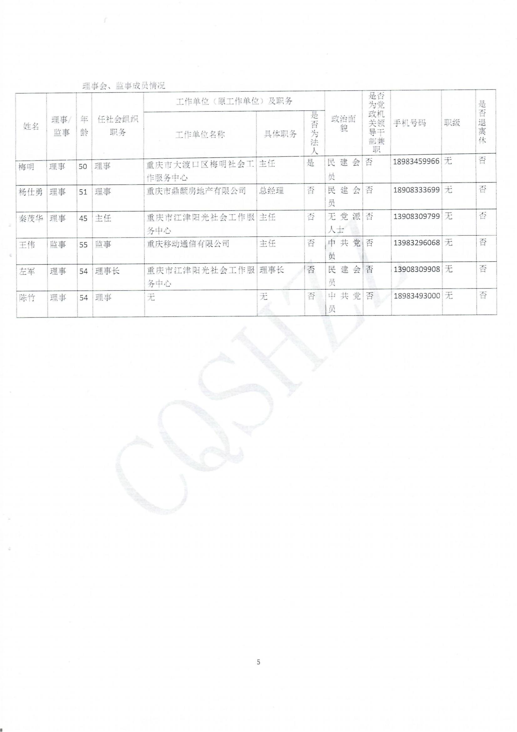 2022年中心年度报告-5