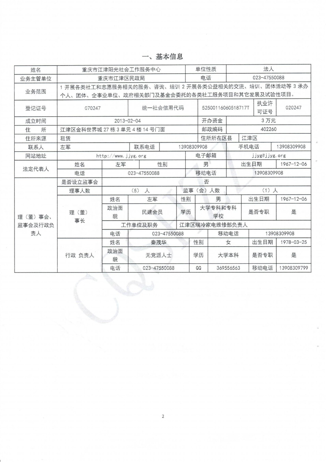 2022年中心年度报告-2