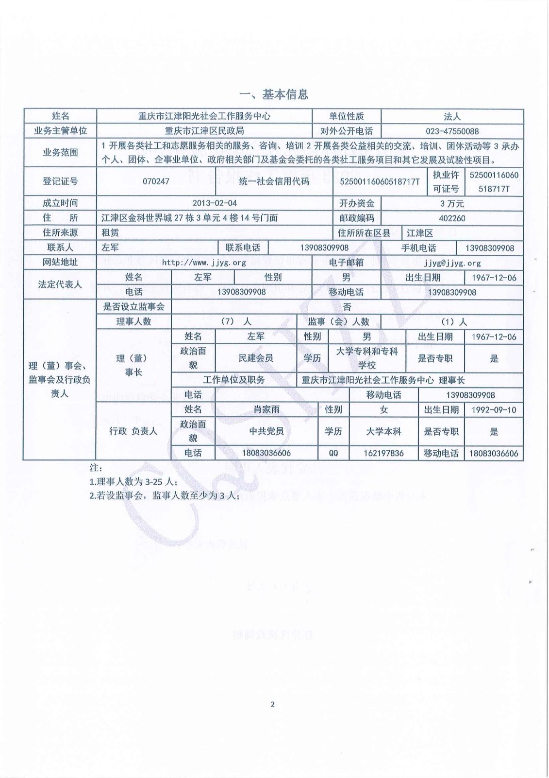 2023年年度工作报告-2