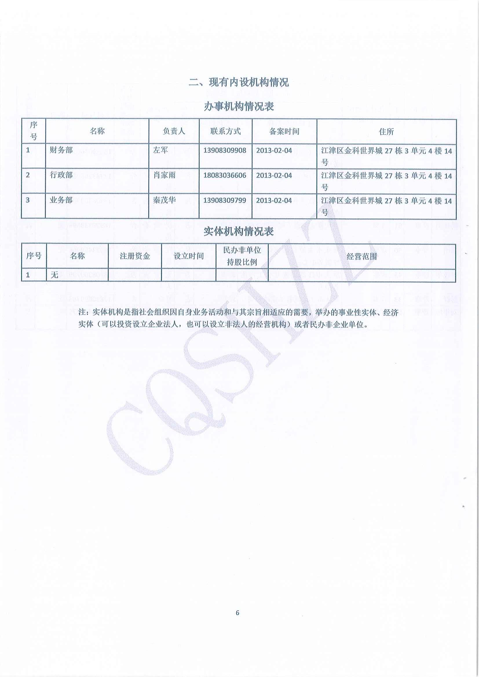 2023年年度工作报告-6